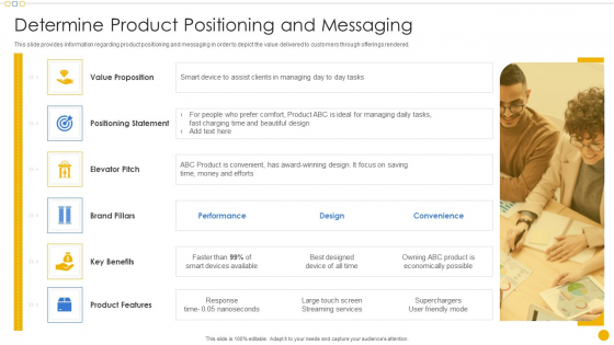 Sales Management Playbook Determine Product Positioning And Messaging Infographics PDF