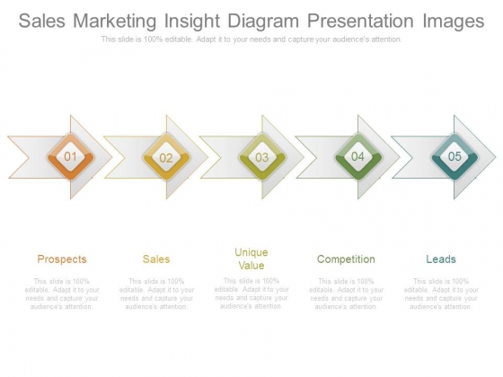 Sales Marketing Insight Diagram Presentation Images