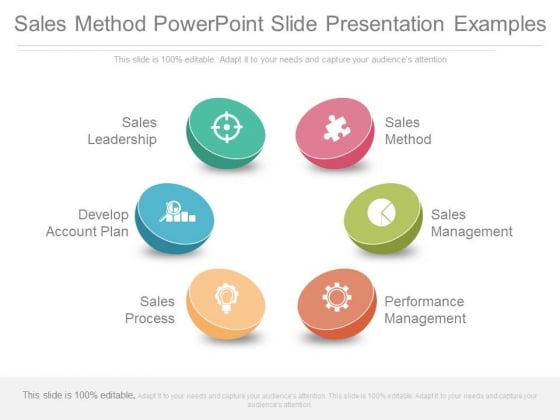 sales presentation examples koni polycode co