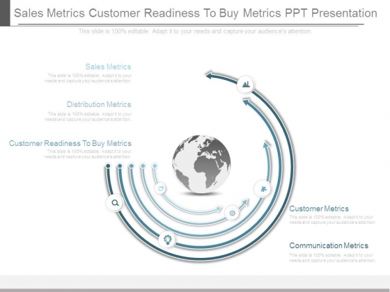 Sales Metrics Customer Readiness To Buy Metrics Ppt Presentation Sales Metrics Customer Readiness To Buy Metrics Ppt Presentation