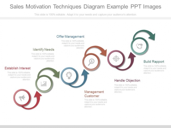Sales Motivation Techniques Diagram Example Ppt Images Sales Motivation Techniques Diagram Example Ppt Images