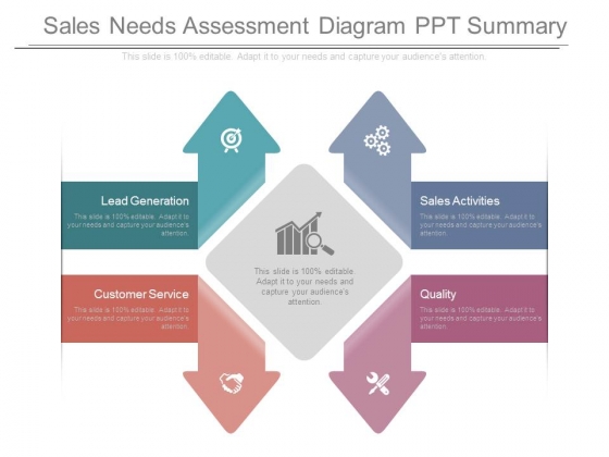 Sales Needs Assessment Diagram Ppt Summary Sales Needs Assessment Diagram Ppt Summary