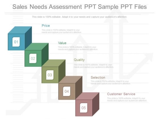 Sales Needs Assessment Ppt Sample Ppt Files Sales Needs Assessment Ppt Sample Ppt Files