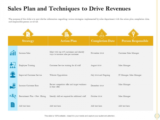Sales Optimization Best Practices To Close More Deals Sales Plan And Techniques To Drive Revenues Icons PDF Sales Optimization Best Practices To Close More Deals Sales Plan And Techniques To Drive Revenues Icons PDF