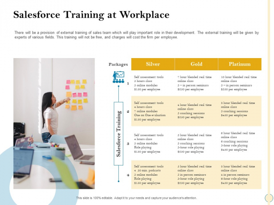 Sales Optimization Best Practices To Close More Deals Salesforce Training At Workplace Background PDF Sales Optimization Best Practices To Close More Deals Salesforce Training At Workplace Background PDF