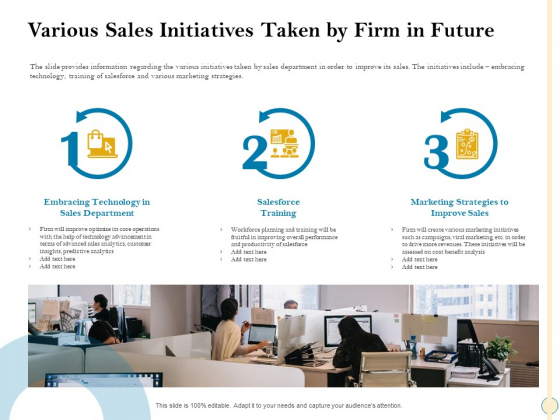 Sales Optimization Best Practices To Close More Deals Various Sales Initiatives Taken By Firm In Future Pictures PDF Sales Optimization Best Practices To Close More Deals Various Sales Initiatives Taken By Firm In Future Pictures PDF