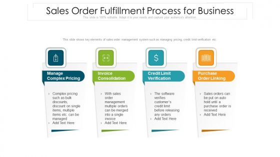 Sales Order Fulfillment Process For Business Ppt PowerPoint Presentation Gallery Example PDF Sales Order Fulfillment Process For Business Ppt PowerPoint Presentation Gallery Example PDF