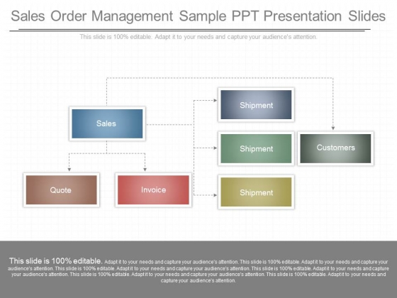 Sales Order Management Sample Ppt Presentation Slides Sales Order Management Sample Ppt Presentation Slides