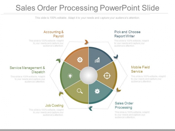Sales Order Processing Powerpoint Slide Sales Order Processing Powerpoint Slide