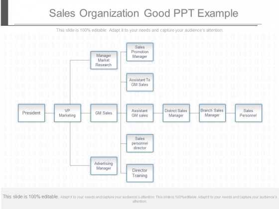 Sales Organization Good Ppt Example Sales Organization Good Ppt Example