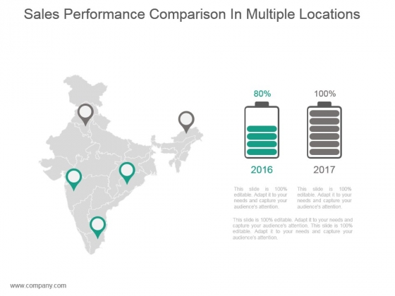 Sales Performance Comparison In Multiple Locations Ppt Slides
