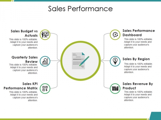 Sales Performance Ppt PowerPoint Presentation Pictures Format Ideas Sales Performance Ppt PowerPoint Presentation Pictures Format Ideas