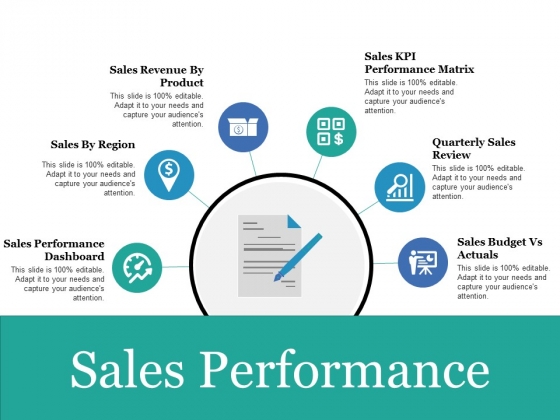 Sales Performance Ppt PowerPoint Presentation Portfolio Show