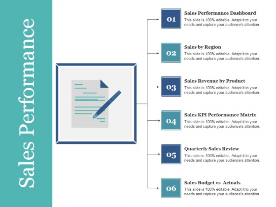 Sales Performance Ppt PowerPoint Presentation Summary Influencers Sales Performance Ppt PowerPoint Presentation Summary Influencers