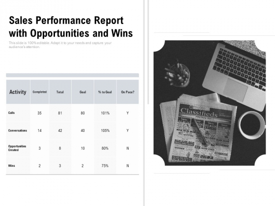 Sales Performance Report With Opportunities And Wins Ppt PowerPoint Presentation Portfolio Slides Sales Performance Report With Opportunities And Wins Ppt PowerPoint Presentation Portfolio Slides