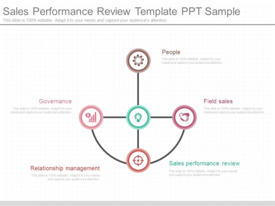Sales Performance Review Template Ppt Sample