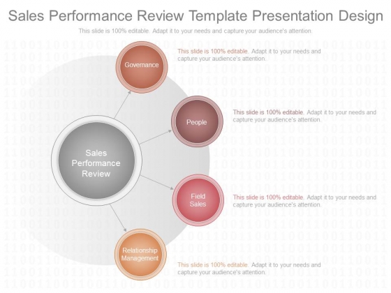 Sales Performance Review Template Presentation Design