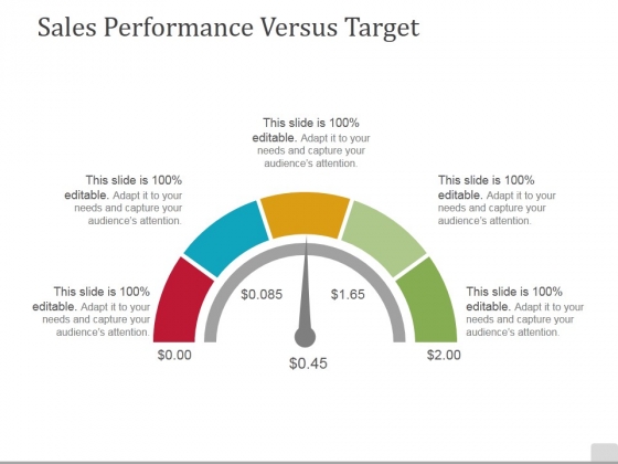 Sales Performance Versus Target Ppt PowerPoint Presentation Pictures Structure Sales Performance Versus Target Ppt PowerPoint Presentation Pictures Structure