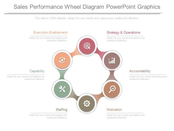 Sales Performance Wheel Diagram Powerpoint Graphics Sales Performance Wheel Diagram Powerpoint Graphics