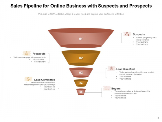 Sales_Pipeline_Management_Business_Marketing_Ppt_PowerPoint_Presentation_Complete_Deck_Slide_8