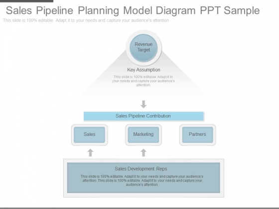 Sales Pipeline Planning Model Diagram Ppt Sample