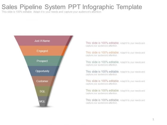 Sales Pipeline System Ppt Infographic Template