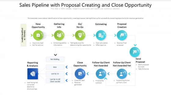 Sales Pipeline With Proposal Creating And Close Opportunity Ppt PowerPoint Presentation Gallery Mockup PDF Sales Pipeline With Proposal Creating And Close Opportunity Ppt PowerPoint Presentation Gallery Mockup PDF