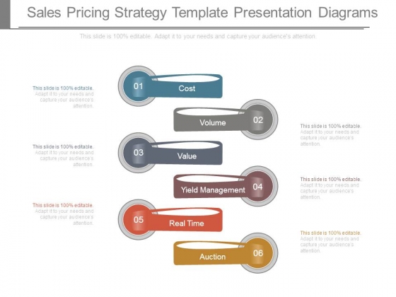 Sales Pricing Strategy Template Presentation Diagrams Sales Pricing Strategy Template Presentation Diagrams