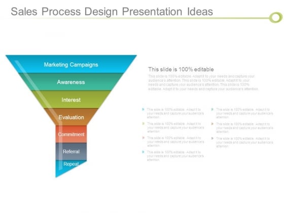 Sales Process Design Presentation Ideas Sales Process Design Presentation Ideas