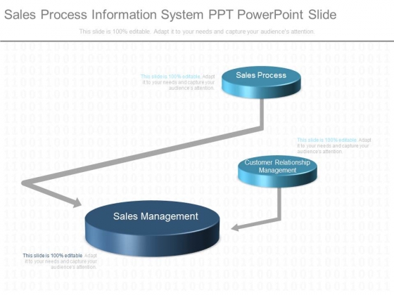 sales process powerpoint