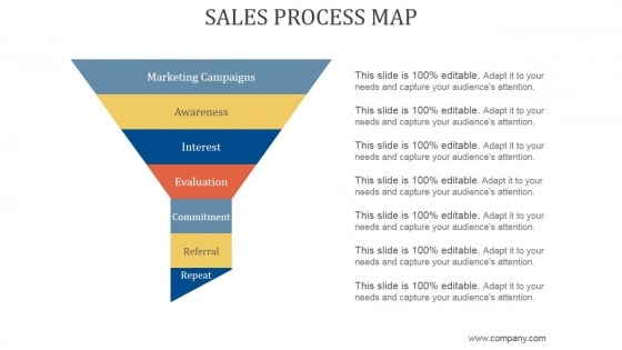 Sales Process Map Ppt PowerPoint Presentation Deck Sales Process Map Ppt PowerPoint Presentation Deck