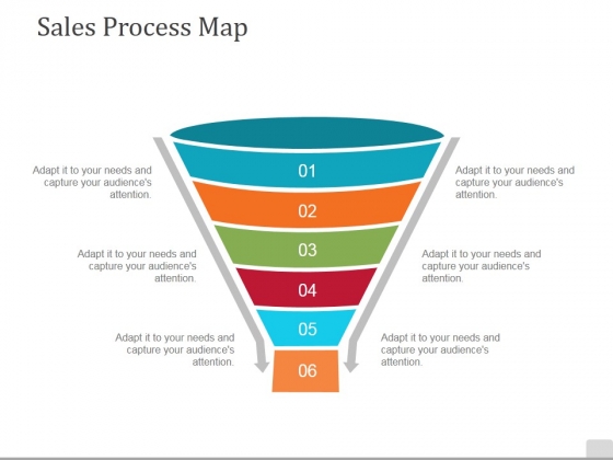 sales process map template 1 ppt powerpoint presentation summary