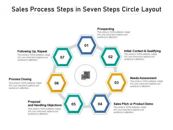 Sales Process Steps In Seven Steps Circle Layout Ppt PowerPoint Presentation Inspiration PDF Sales Process Steps In Seven Steps Circle Layout Ppt PowerPoint Presentation Inspiration PDF
