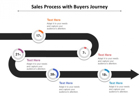 Sales Process With Buyers Journey Ppt PowerPoint Presentation Layouts Show PDF Sales Process With Buyers Journey Ppt PowerPoint Presentation Layouts Show PDF