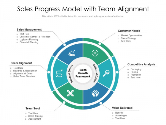 Sales Progress Model With Team Alignment Ppt PowerPoint Presentation Infographics Format PDF Sales Progress Model With Team Alignment Ppt PowerPoint Presentation Infographics Format PDF