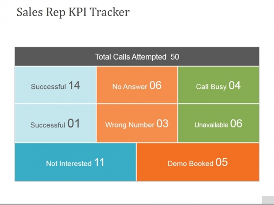 Sales Rep Kpi Tracker Ppt PowerPoint Presentation Inspiration Outfit Sales Rep Kpi Tracker Ppt PowerPoint Presentation Inspiration Outfit