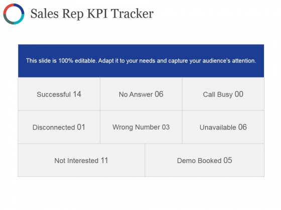 Sales Rep Kpi Tracker Ppt PowerPoint Presentation Portfolio File Formats Sales Rep Kpi Tracker Ppt PowerPoint Presentation Portfolio File Formats