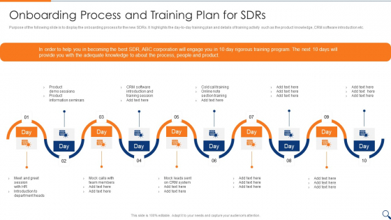 Sales Representative Onboarding Playbook Onboarding Process And Training Plan For Sdrs Background PDF Sales Representative Onboarding Playbook Onboarding Process And Training Plan For Sdrs Background PDF