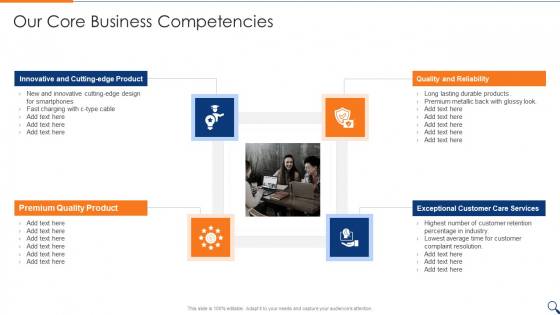 Sales Representative Onboarding Playbook Our Core Business Competencies Professional PDF Sales Representative Onboarding Playbook Our Core Business Competencies Professional PDF