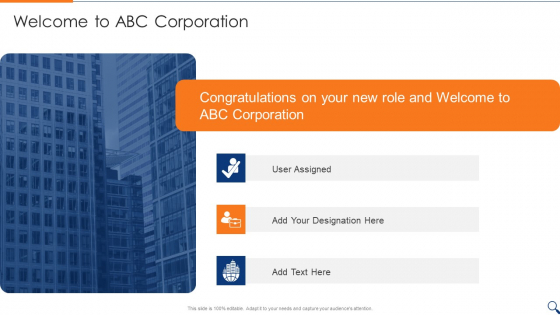 Sales Representative Onboarding Playbook Welcome To Abc Corporation Pictures PDF Sales Representative Onboarding Playbook Welcome To Abc Corporation Pictures PDF