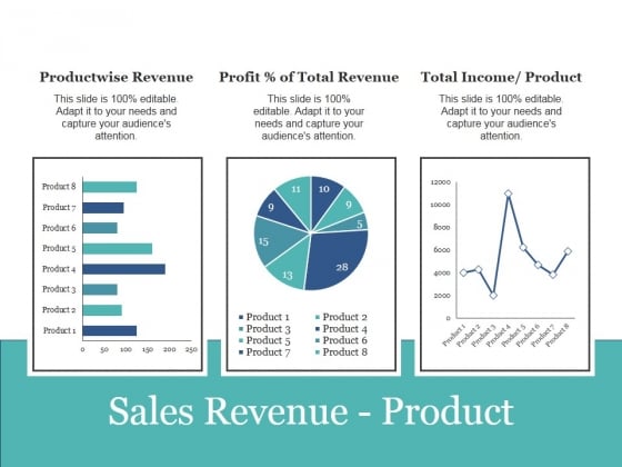 sales revenue product ppt powerpoint presentation infographic