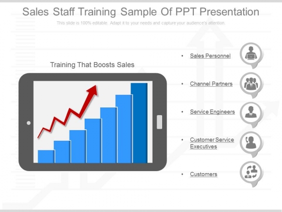 sales staff training sample of ppt presentation powerpoint templates