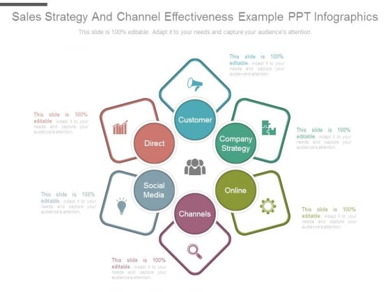sales strategy ppt