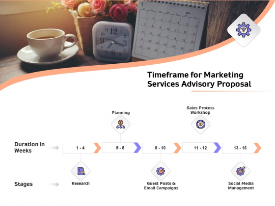 Sales Strategy Consulting Timeframe For Marketing Services Advisory Proposal Background PDF Sales Strategy Consulting Timeframe For Marketing Services Advisory Proposal Background PDF