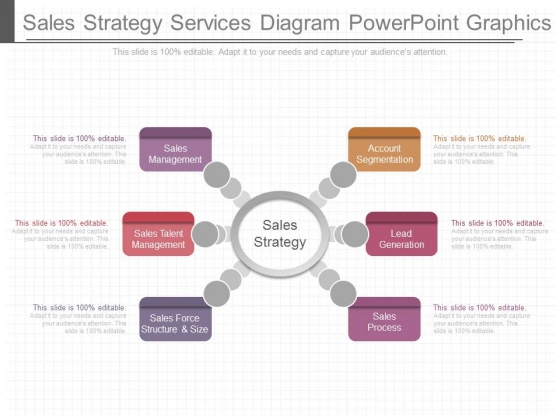 Sales Strategy Services Diagram Powerpoint Graphics Sales Strategy Services Diagram Powerpoint Graphics