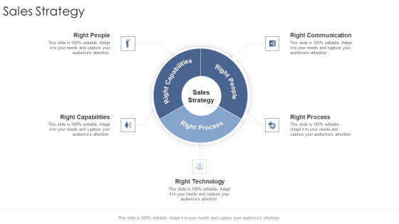 Sales Strategy Startup Business Strategy Ppt Slides Outline PDF