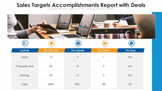 Sales Targets Accomplishments Report With Deals Ppt PowerPoint Presentation Gallery Microsoft PDF