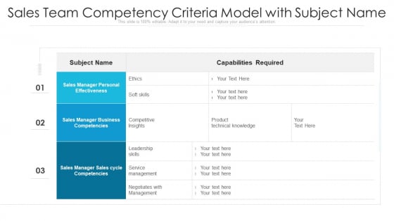 Sales Team Competency Criteria Model With Subject Name Ppt PowerPoint Presentation File Ideas PDF Sales Team Competency Criteria Model With Subject Name Ppt PowerPoint Presentation File Ideas PDF