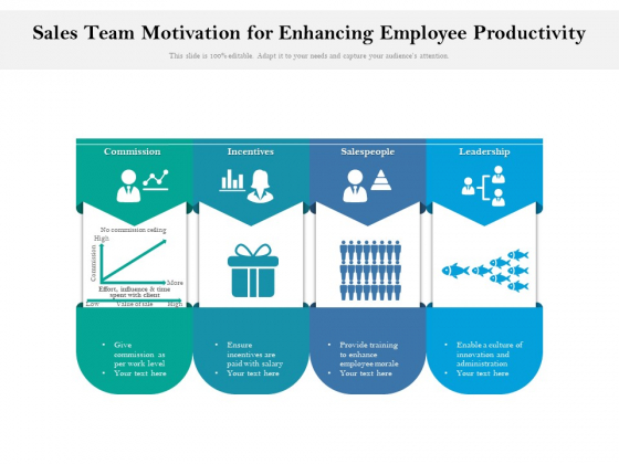 Sales Team Motivation For Enhancing Employee Productivity Ppt PowerPoint Presentation File Design Templates PDF Sales Team Motivation For Enhancing Employee Productivity Ppt PowerPoint Presentation File Design Templates PDF