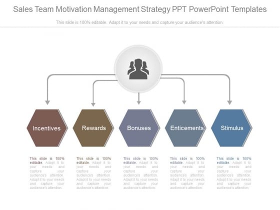 sales strategy ppt
